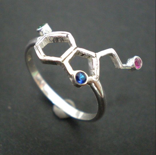 SerotoninRing
