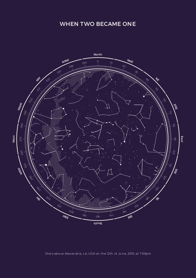 StarChart